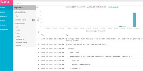 Writing logs to Elasticsearch with Fluentd using Serilog in ASP