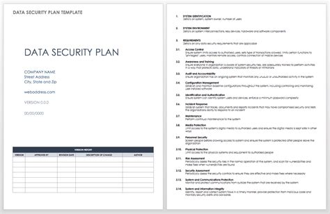 Written information security plan template. com. , of that which has been written).  Don't...