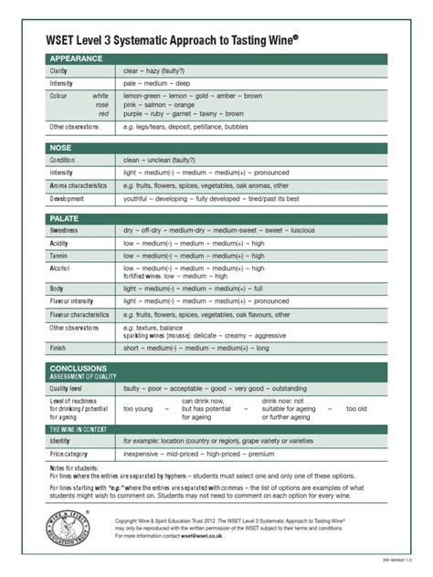 Wset level 3 book online. pdf), Text File (.  Join our award-winning programs to elevate yo...
