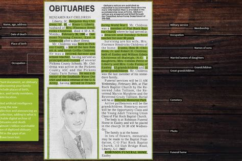 Wsj obituaries. .  <a href=http://contratos.desarrollamelo.com/assets/images/wvabco0/ind...