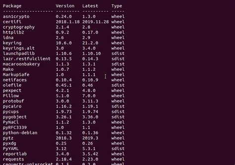 Wsl ubuntu install pip.  To update the package list run the following command...