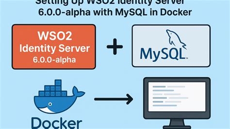 Wso2 Identity Server Docker Hub