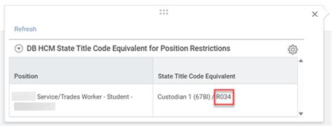 Wsu work study.  Work-study student pay comes from a partnership of feder...