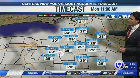 WSYR. Syracuse 49 ° Sign Up. Syracuse 49 ... Syracuse Interactive Weather Radar; Hourly Weather Forecast – Timecast; Storm Team Headlines; Boating Forecast; Weather for Oswego, Auburn, Ithaca .... 