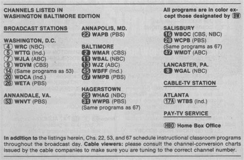 Wtvz tv schedule.  From TV Guide, Washington-Baltimore Edition: WMAR Ch. ...