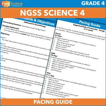 Wv fourth grade science pacing guide. - Knights of the old republic campaign guide star wars roleplaying game.