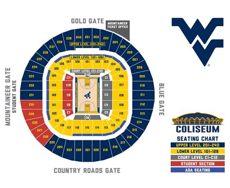 On the West Virginia basketball seating chart, 100s sections are also