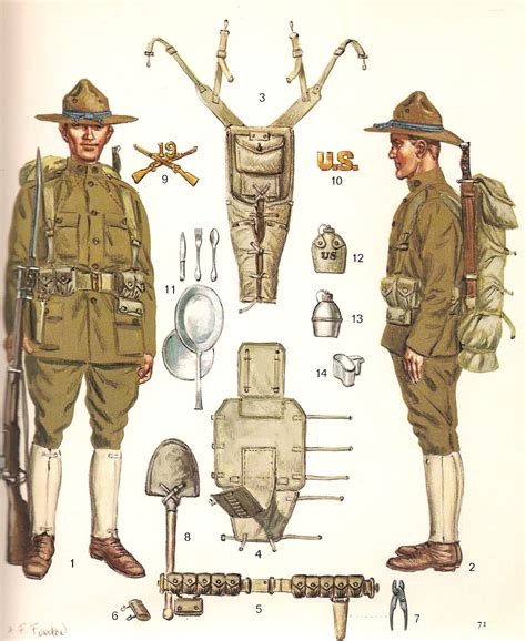 Ww1 gear. .  <a href=https://nvoffice.ru:443/include/mainpage/c83uawvw/yishun-safra.h...