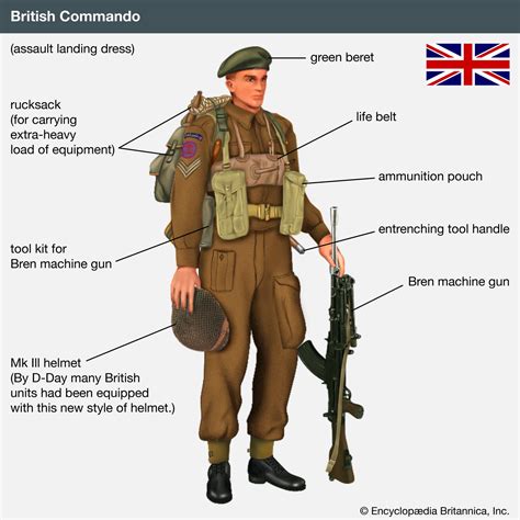 Ww2 british commando weapons.  British Special Forces and Commandos of...