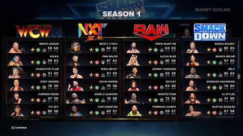 Wwe 2k23 draft pool. Stadium Stampede, the battle royale-like mode of AEW Fight Forever will be added soon, and for Free. Loving the tired finisher system! Finish to HHH vs HBK Last Man Standing Match. Announced in the 2K showdown, Sami Zayn's theme "world apart" will be added in the game in next week patch. Also, first look at Zeus. 