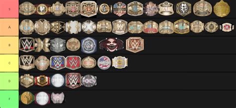 Wwe belts tier list maker. .  <a href=https://dynamic-solution.mandar.tech/nuzvp8kcyi/...