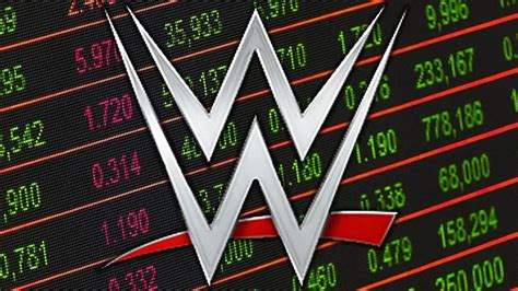 Wwe stock prices. Things To Know About Wwe stock prices. 