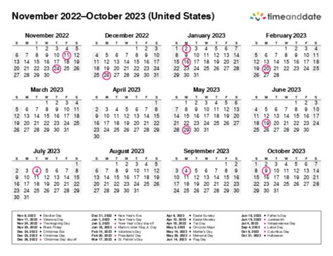 Www Timeanddate Com Calendar 2022