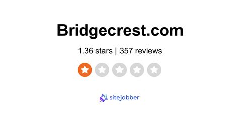 Www bridgecrest. The World Wide Web, commonly known as the WWW or simply the web, is an integral part of our daily lives. It allows us to access an abundance of information, connect with others, an... 