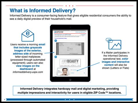 Www informeddelivery vom. Informed Delivery is a free service from USPS that shows you preview images of incoming mail, plus status updates about your incoming and outbound packages. Get notifications in a morning Daily Digest email, or at any time from the dashboard using your smartphone, computer, or USPS Mobile app. 