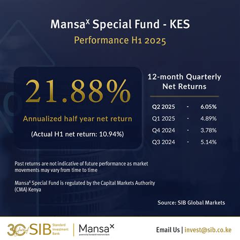 Www mansax com.  MACSAX&trade; is a saxophone mouthpiece business founded and operated in Aust...