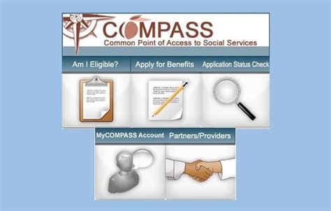 Georgians now are able to apply for food stamps online with Georgia COMPASS at www.compass.ga.gov! The Georgia Food Stamp program provides monthly benefits to low-income households to help pay for the cost of food. A household may be one person living alone, a family, or several, unrelated. 