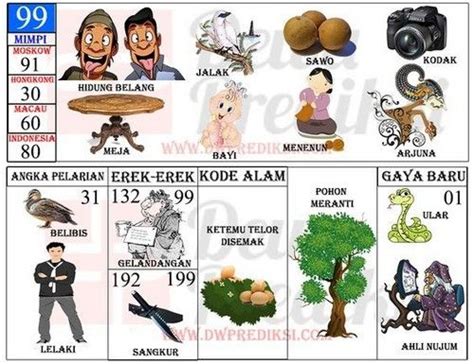 Www sgp toto 49 com. Agen togel resmi di indonesia. Tafsir mimpi 2d erek.