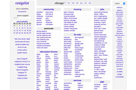 Www.sfcraigslist.com usa. craigslist provides local classifieds and forums for jobs, housing, for sale, services, local community, and events 