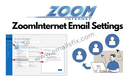 Www.zoominternet.net email. We would like to show you a description here but the site won’t allow us. 