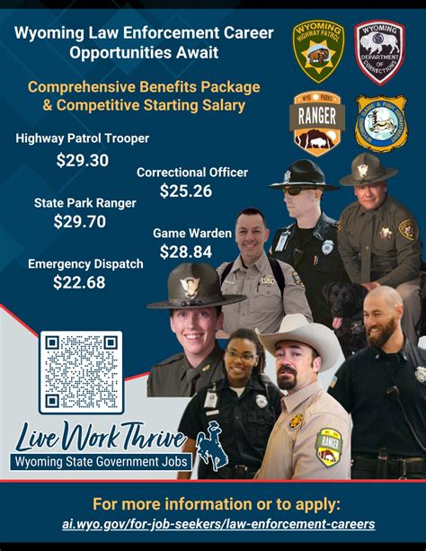 Wyoming county government jobs. .  <a href=https://u0495249.isp.regruhosti...