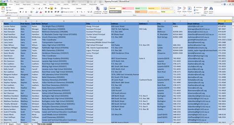 Wyoming principal email list Email list of all K12 principals in the state of Wyoming