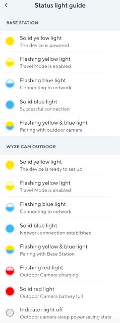 Cam Plus, Cam Plus Lite, Cam Protect, Wyze Home Monitoring: Cam Plus, Wyze Web View: Cam Plus, Wyze Web View: Sirens: 105dB at 4 in: 105dB at 4 in: 105dB at 4 in: Ambient Light: No: Yes: Yes: Motion Warning: No: With Cam Plus Subscription: Yes: Device Setup: QR Code: AP (Wi-Fi Access Point) Bluetooth ® IR Lights: 4 x 850nm, 4 x …