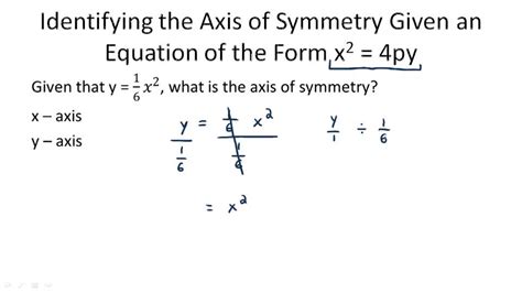 X 2 4py. Find step-by-step Precalculus solutions and your answer to the following textbook question: find the standard form of the equation of the parabola with the given characteristic(s) and vertex at the origin. 