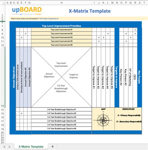 X Matrix Excel Template Free FREE PRINTABLE TEMPLATES