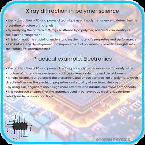X Ray Diffraction Methods In Polymer Science