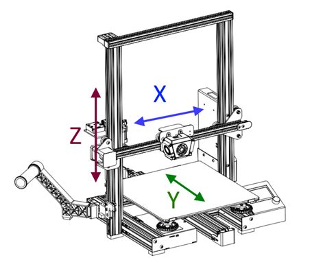 X axis 3d printer. .  <a href=http://insi.protarget.pro/f4fut/500000-nanoseconds-to-seconds.html...