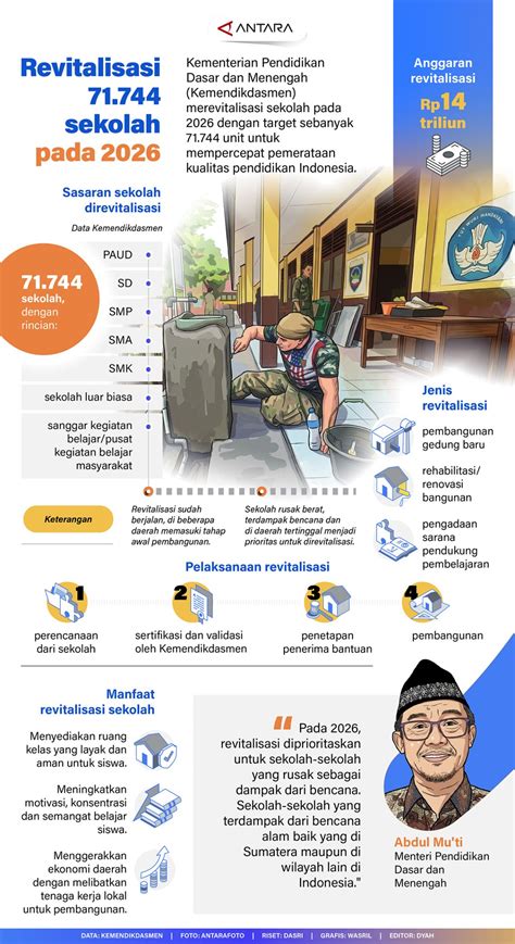Stasiun Bandung