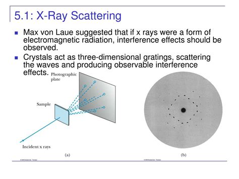 X-ray scattering techniques - wintechmobiles.com