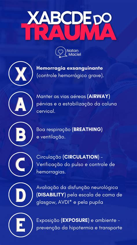 X-abcde