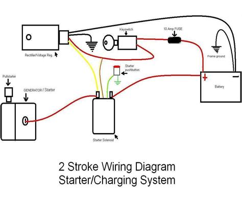 X1 pocket bike electrical diagram manual. - Minimanual compacto de redação e interpretação de texto.