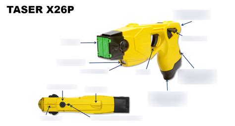 X26p taser test.  Solve advanced problems in Physics, Mathematics and Engineering. world...
