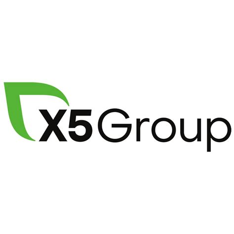 X5 Retail Group Share Price