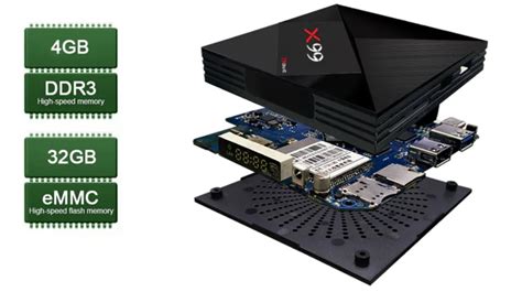 X99 android box firmware.  You can find the compiled unified Face-RK3399 firmware here, downl...