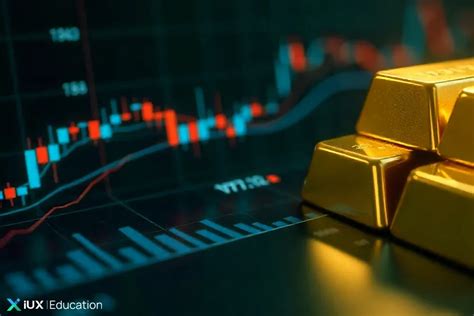 XAUUSD - Gold Forex Price - balustradellc