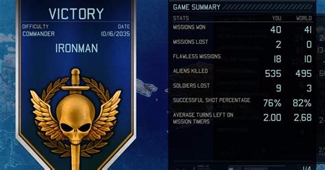 XCOM 2 Ironman mode tips and tricks 