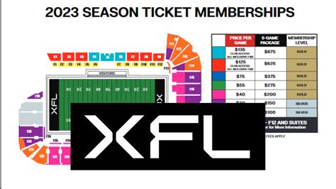 XFL Tickets Hub