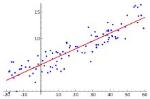 XGBoost - Poisson distribution with varying exposure / offset