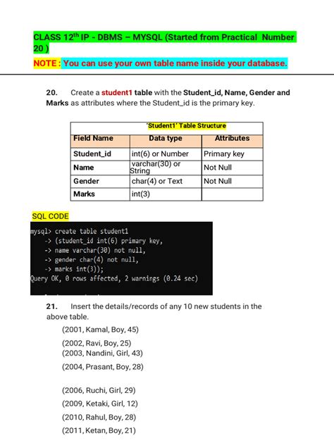 XII IP New PYTHN sql functionsl.pptx - SQL functions...