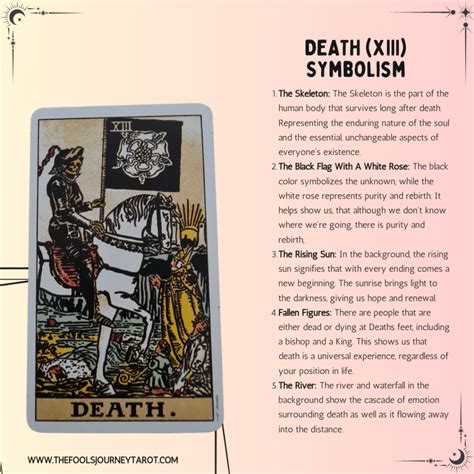 XIII Tarot Card - Meaning of the Death (XIII) Tarot Card - Astrology …