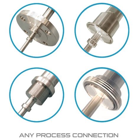 XL7 Inline Viscometer | Process Viscometer - coolestguyplanet.net