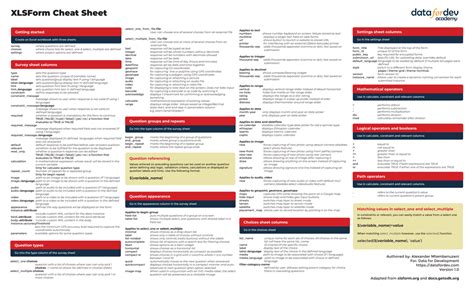 XLSForm Cheat Sheet Data for Development
