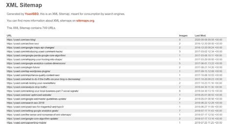 XML Sitemap - muktibox.com