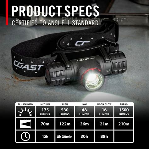 XPH30R | COAST: Innovative LED Flashlights and … - balustradellc