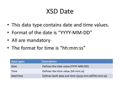 XSD - Date Time - tutorialspoint.com