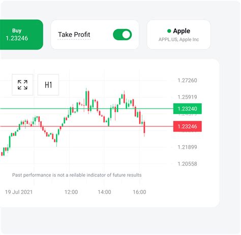 XTB Indonesia Luncurkan Investment Plan, Permudah Investor Pemula ... - balustradellc